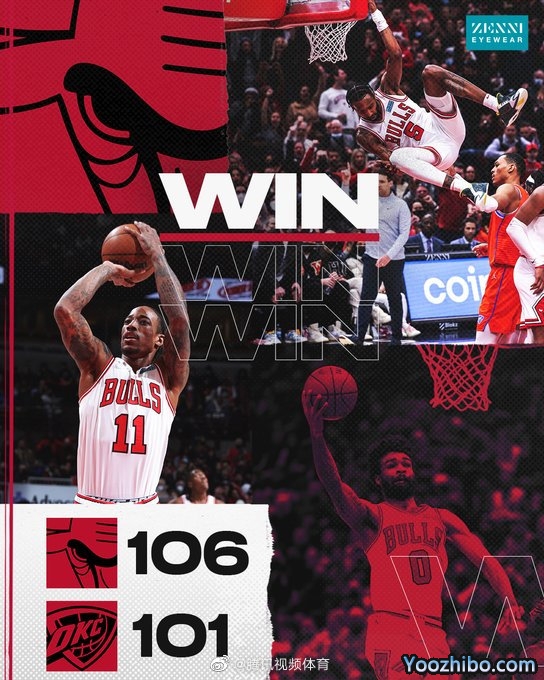 公牛106-101逆转雷霆 德罗赞36+6 武切维奇31+15