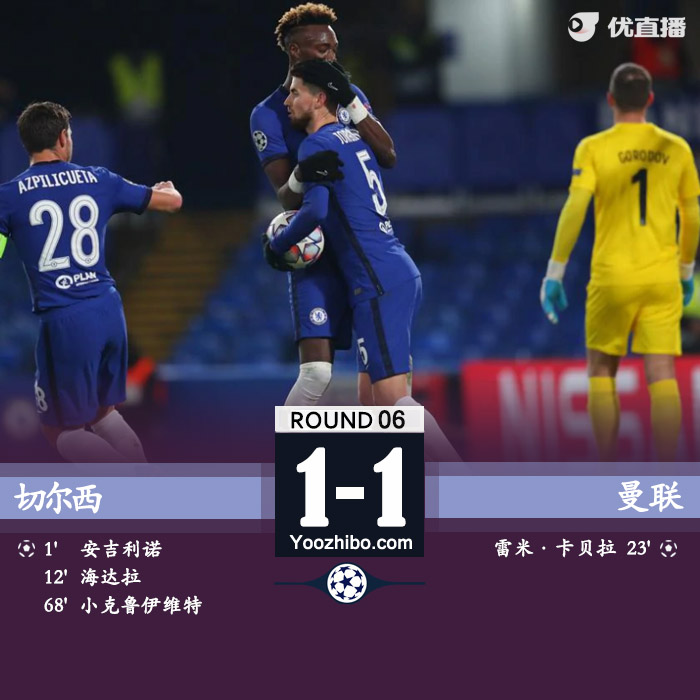 <a href=/football/zibo/chelsea/ target=_blank class=infotextkey>切尔西</a>1-1克拉斯诺达尔