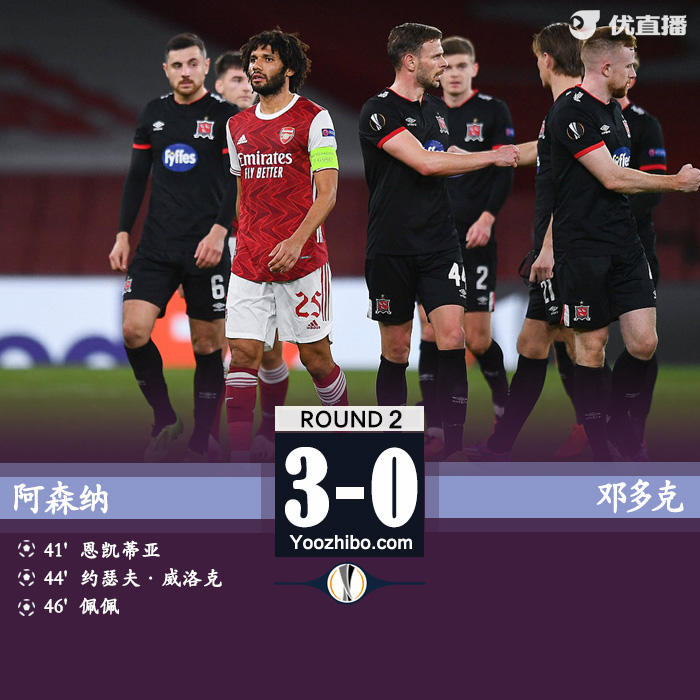 <a href=/football/zibo/arsenal/ target=_blank class=infotextkey>阿森纳</a>3-0邓多克